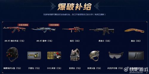 穿越火线枪王排位13赛季