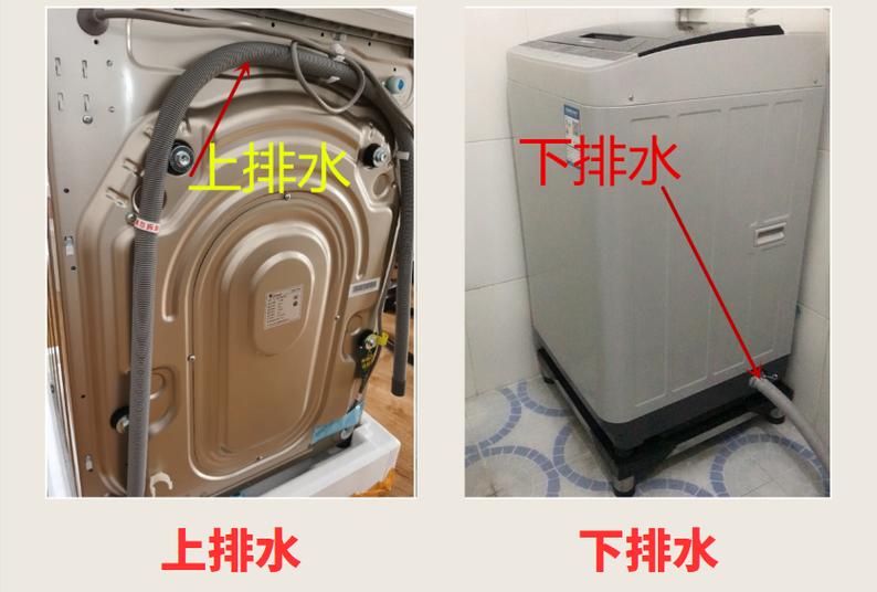 洗衣机一按启动就排水图标
