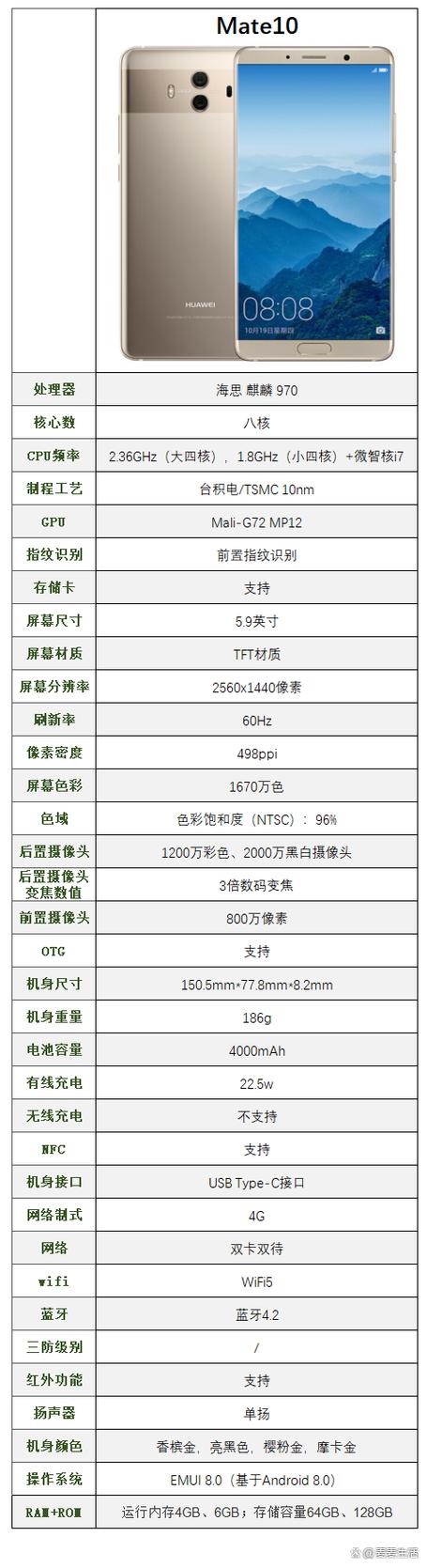 华为mate10参数