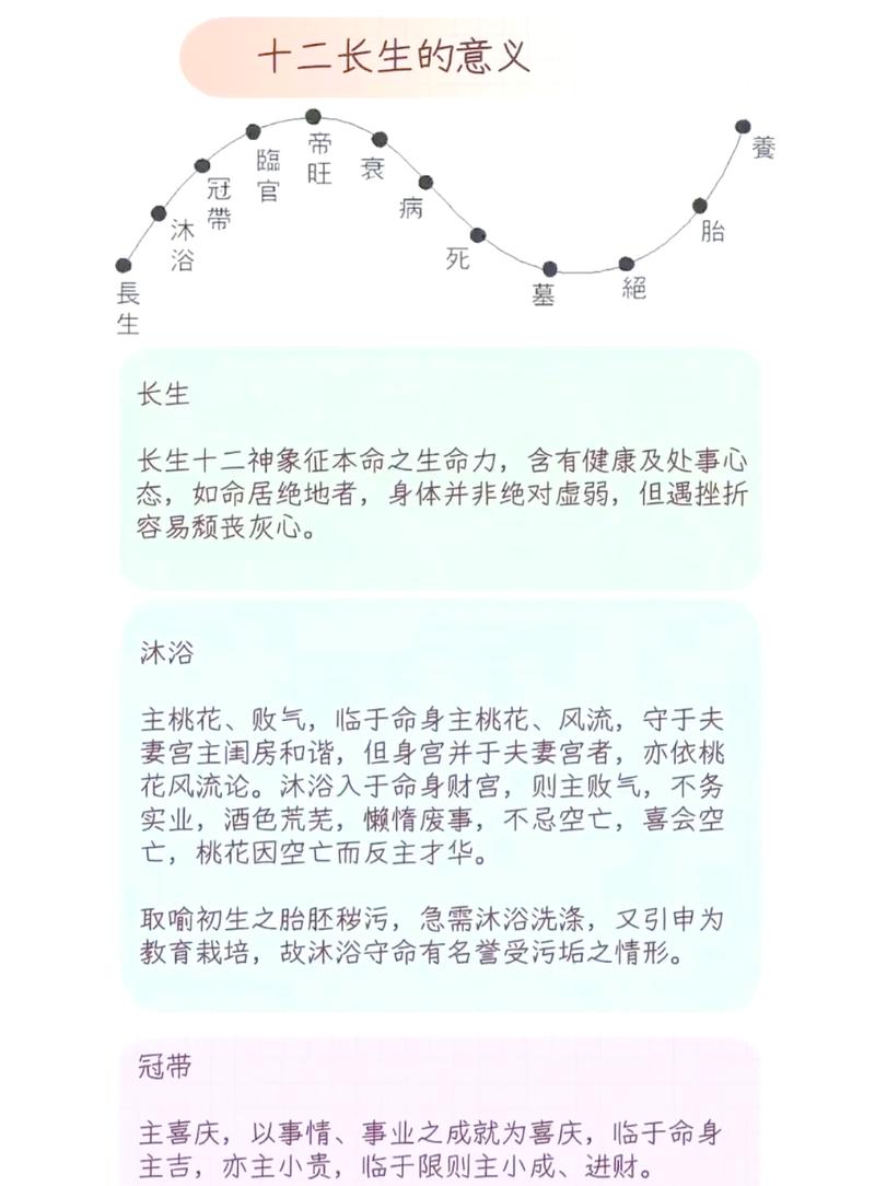 觅长生怎么跑商赚钱