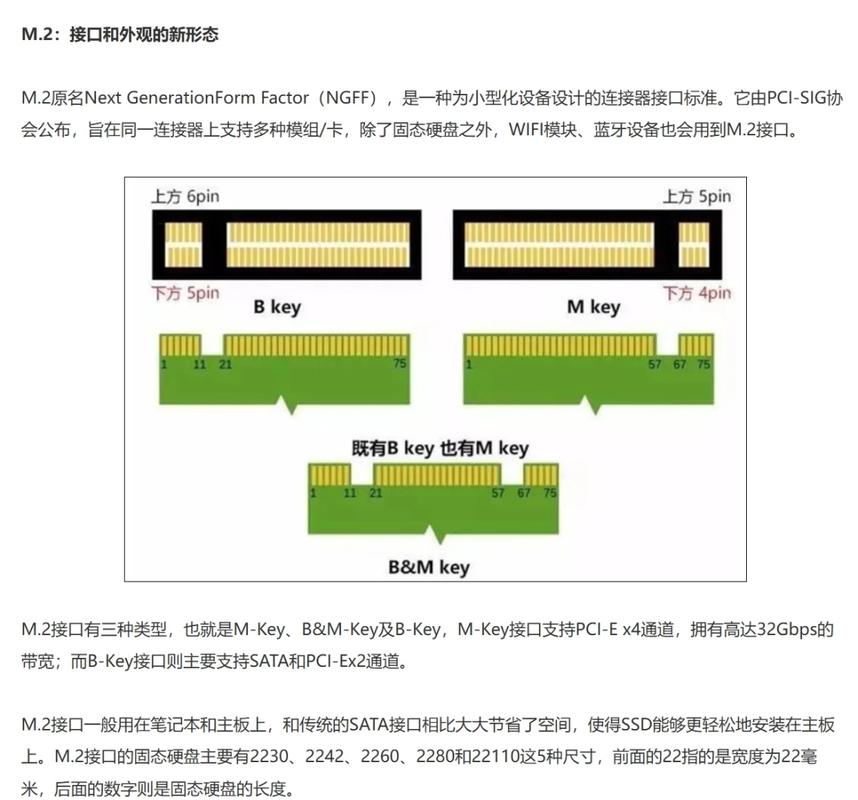 mlc颗粒的nvme固态图标