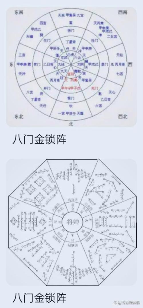 阵法图