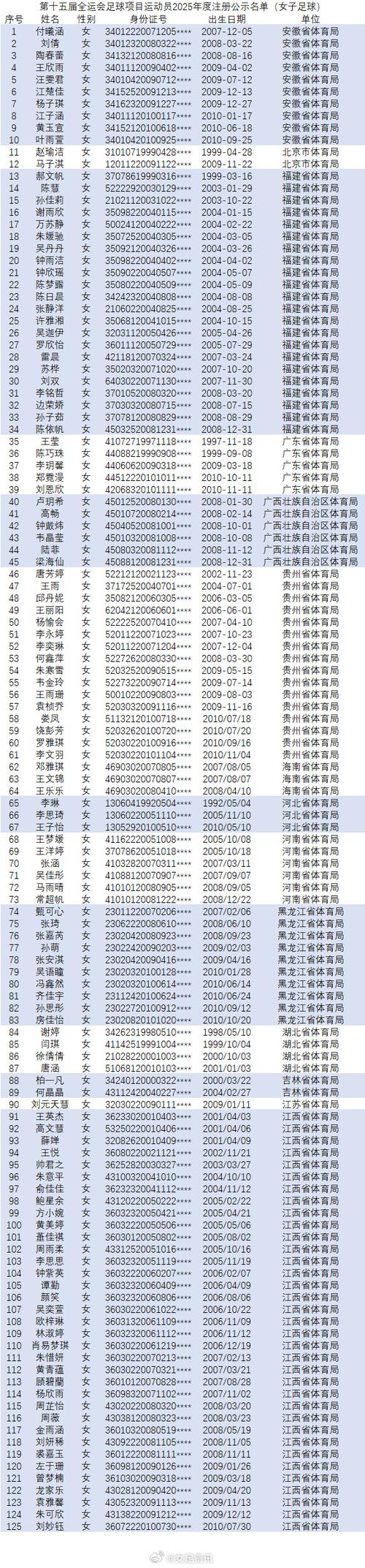 运动员个人注册平台