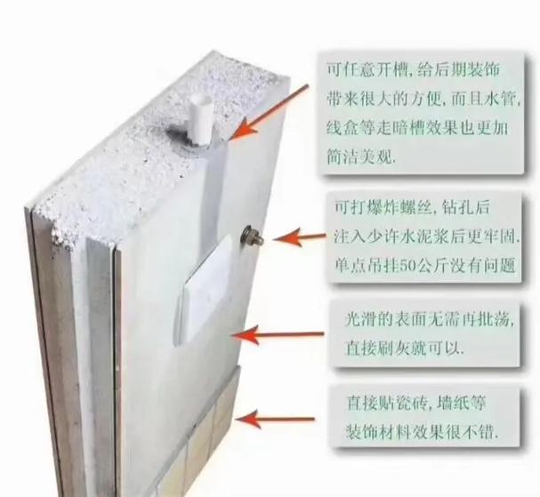 水泥板墙板安装方法视频