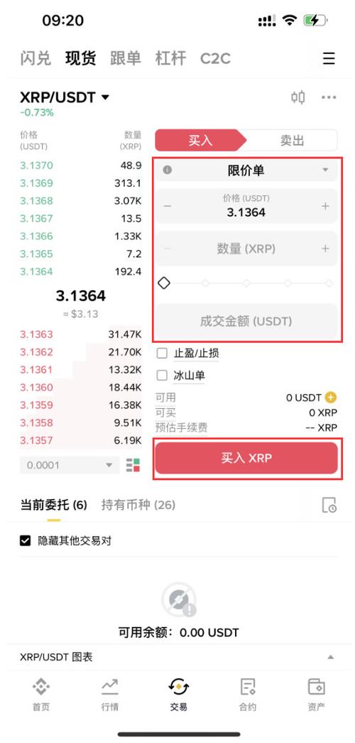 xrp币历史最高价