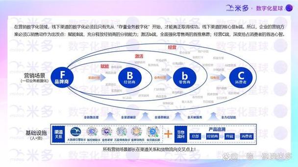 终端模式是什么