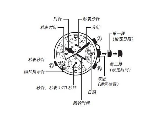 卡西欧时针分针怎么调
