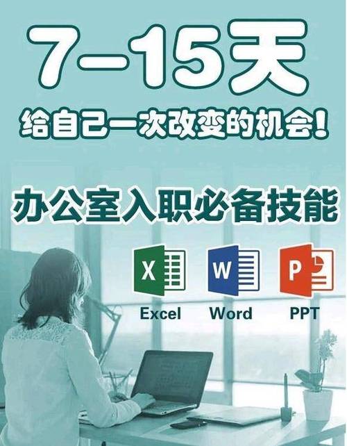 办公软件一般要学多久