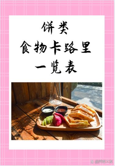 食物卡路里计算app免费版