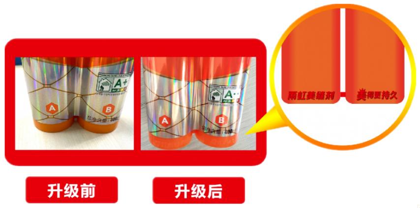 雨虹真假对照图