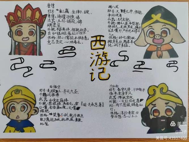 《西游记》人物卡片怎么制作