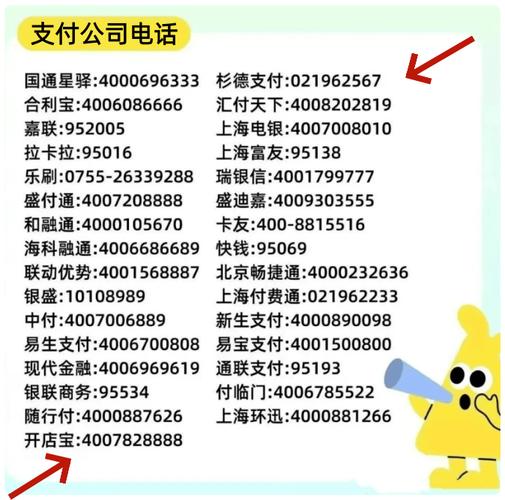 星驿付投诉电话95518有用吗