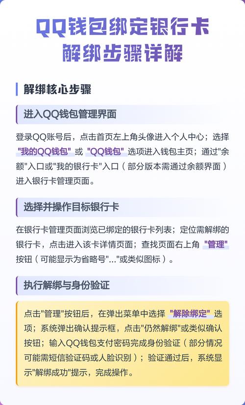 qq钱包怎么解绑银行卡绑定