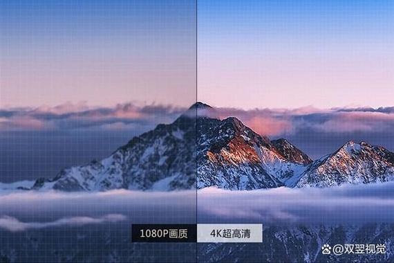 电视分辨率4k什么意思