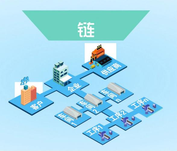 轻云应用app