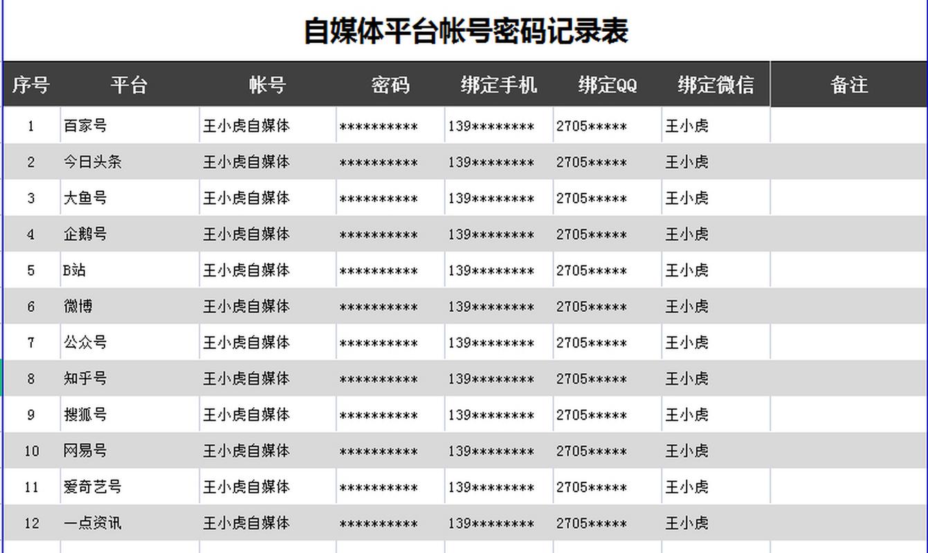 崩坏三怎么转移账号数据