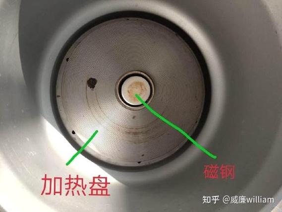 电饭煲几年换一次