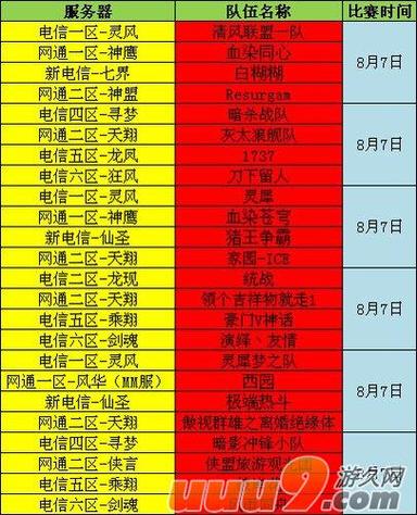 完美世界两个版本区别