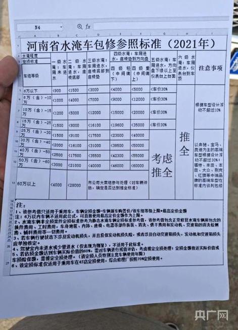 啄木鸟杂志稿费标准
