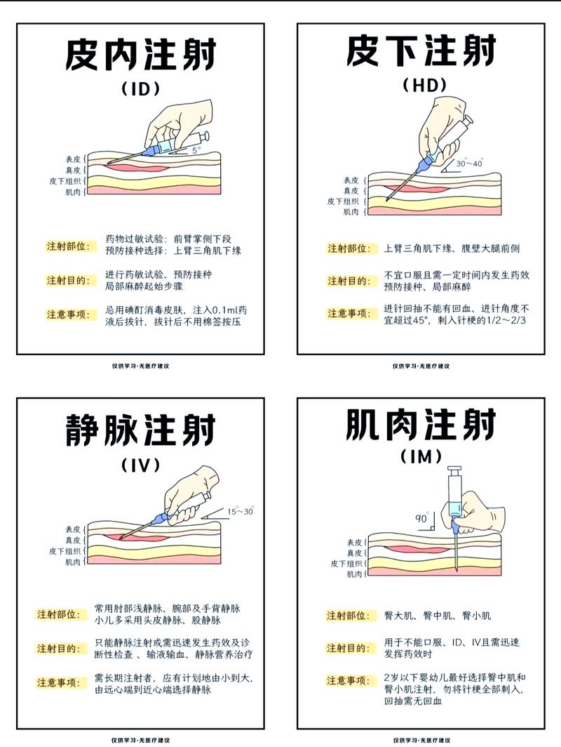 打了降敏针多久才能同房