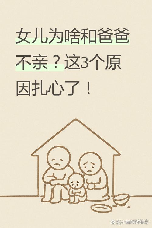 爸爸兄弟的女儿和我是什么关系