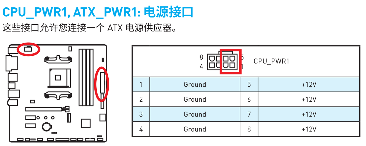 cpu四针供电分别是多少伏