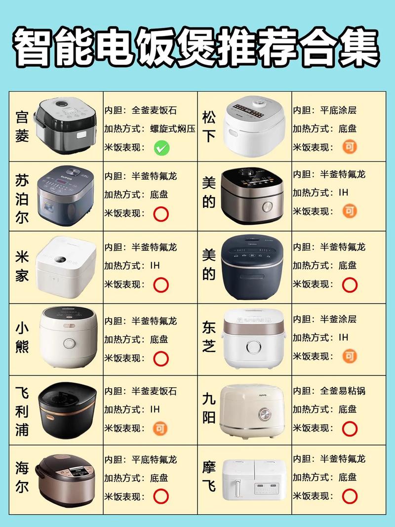 米技电饭煲是哪里品牌