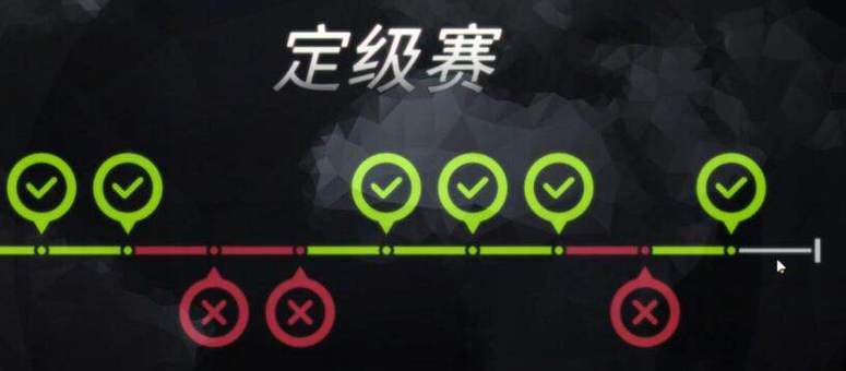lol定级赛没打完