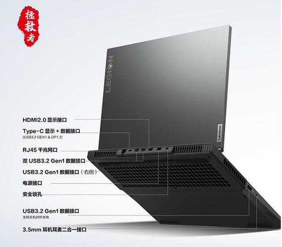 联想拯救者r7000插口示意图缩略图