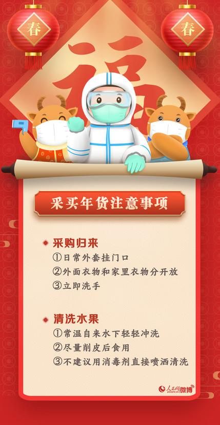 年货指的是什么