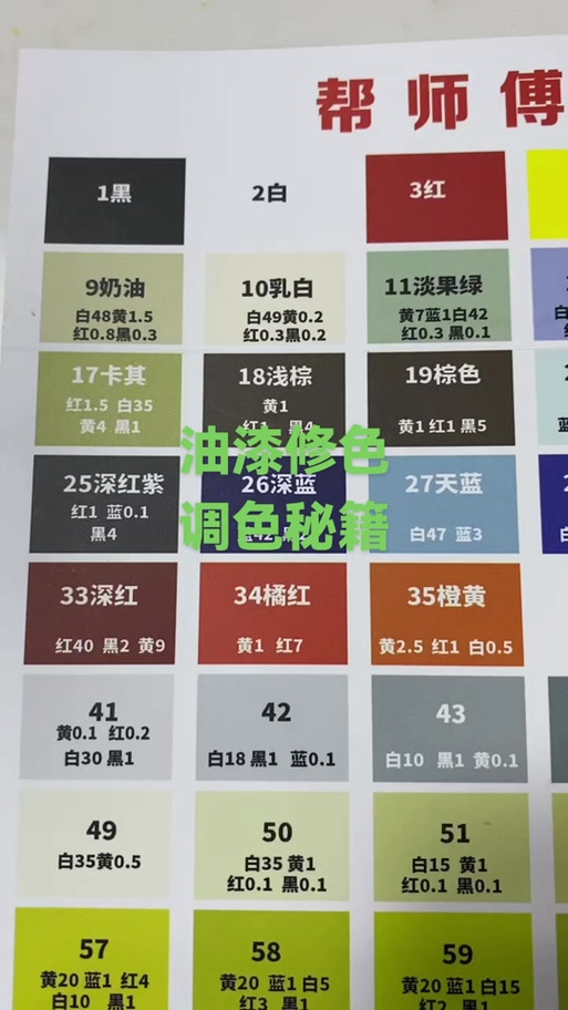 油漆颜色调配表 大全图