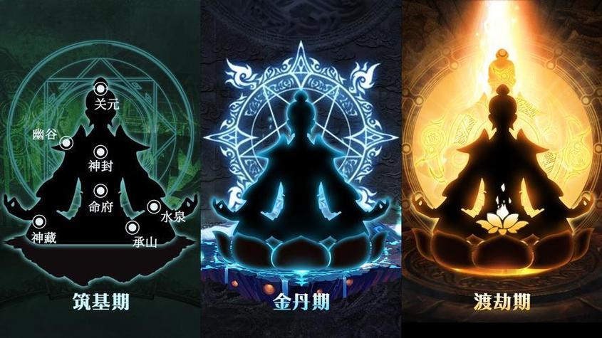 金丹十几境