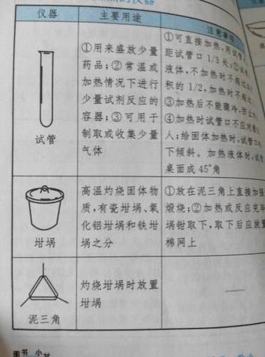 泥三角的作用是什么