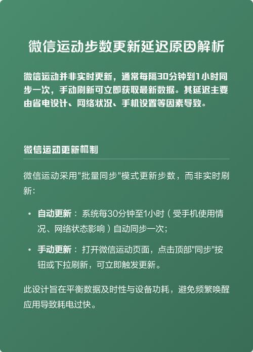微信运动步数实时更新有延迟吗?