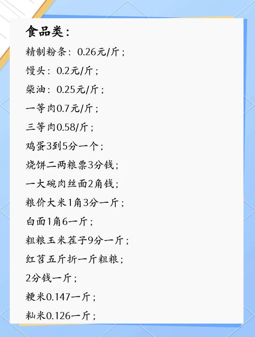 山西长治物价高吗图标