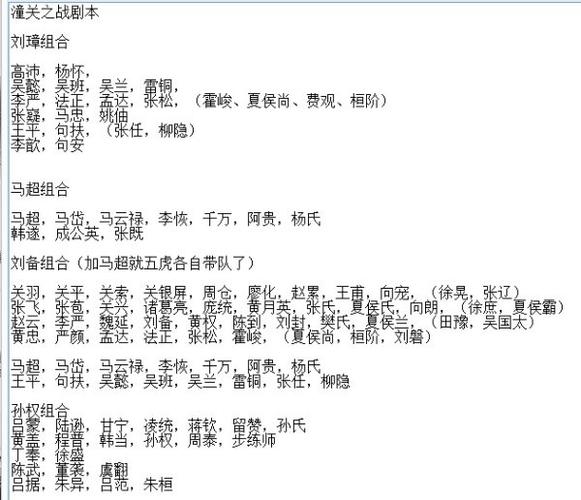 三国志14武将最强组合搭配