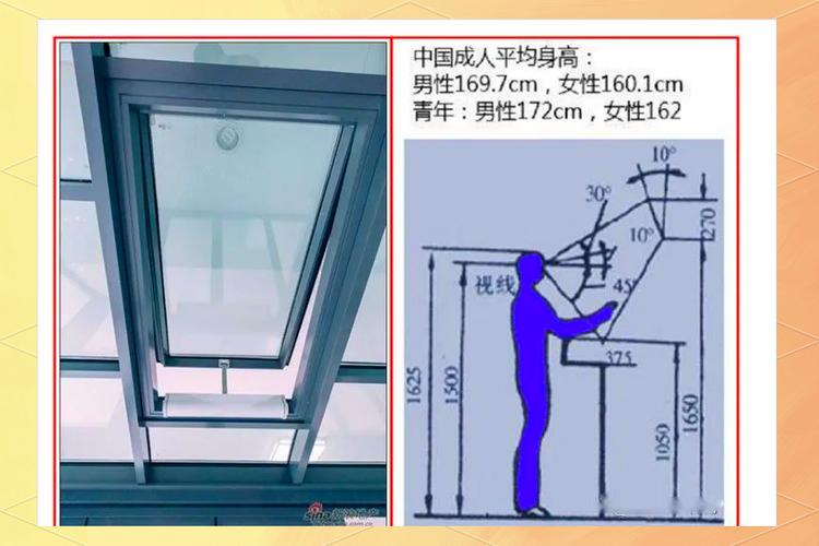 窗与窗之间的最小间距