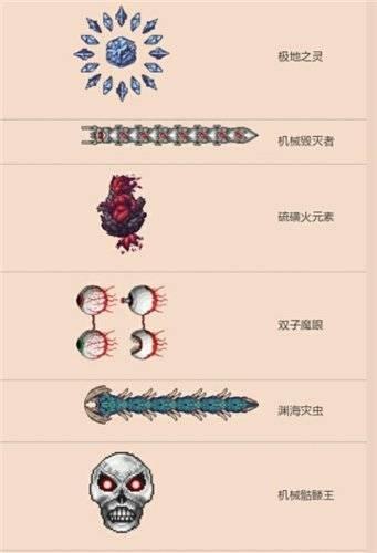 泰拉瑞亚灾厄宇宙之虫