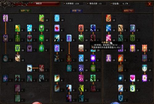 奇迹mu法魔大师加点图