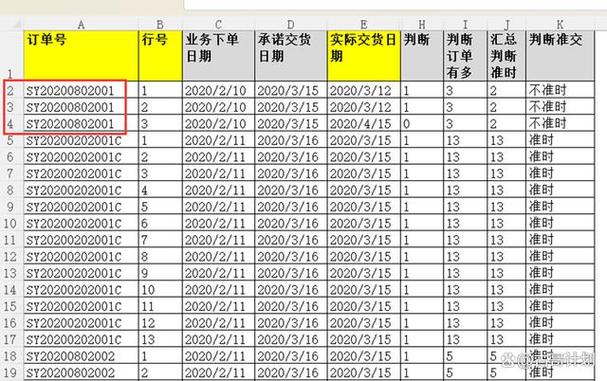 一个订单号可以填几次