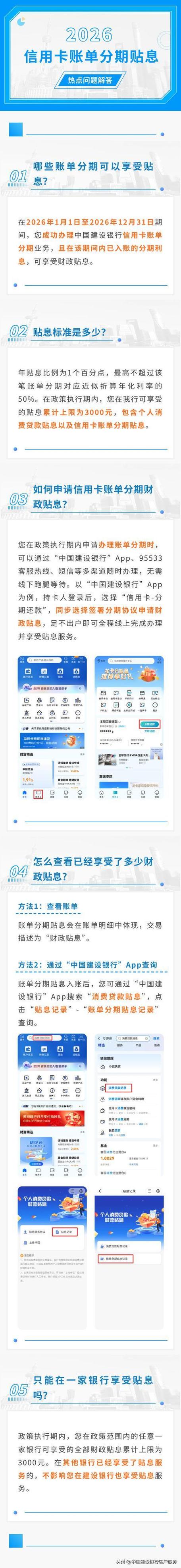 信用卡免息分期还款是真的吗