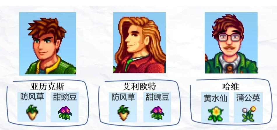 星露谷物语怎么选择数量