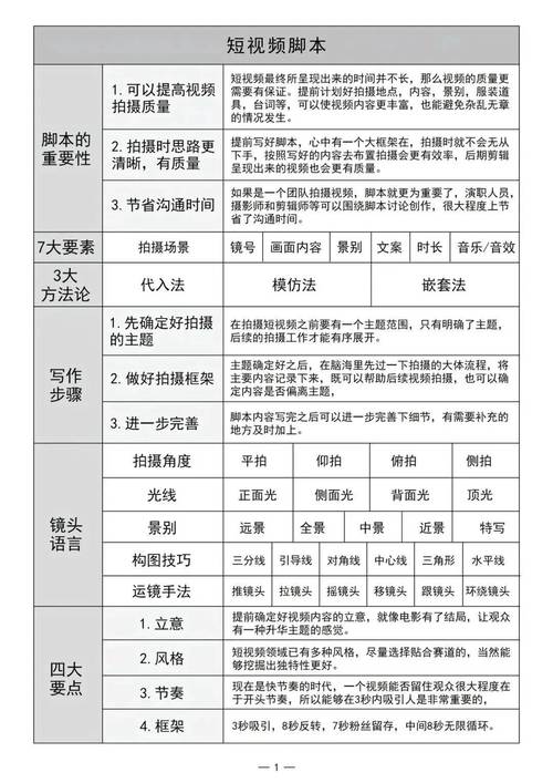 GG国际服脚本