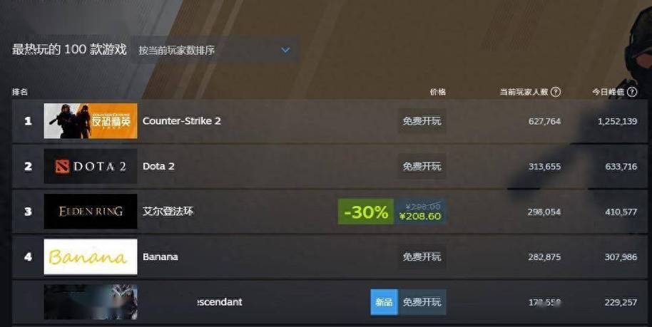 steam商品价格查询