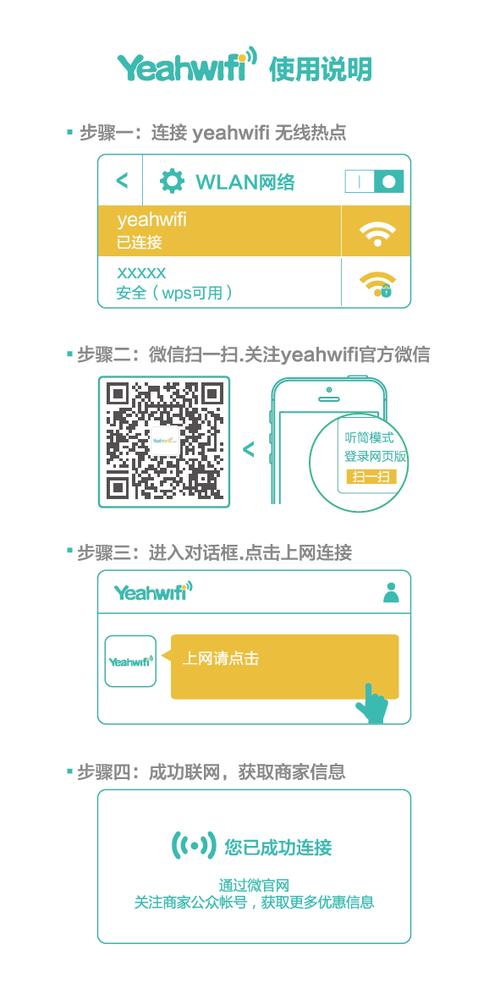 柠檬wifi网页登录