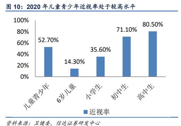 中小学生指的是中学生和小学生吗