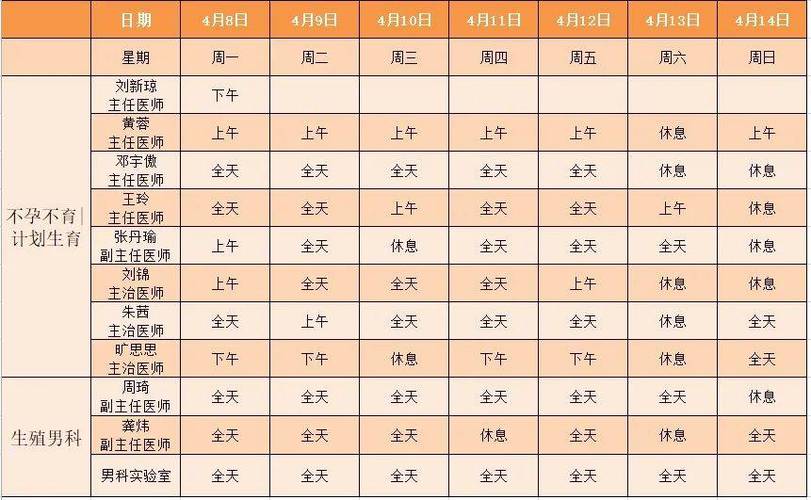 排班日历怎么设置