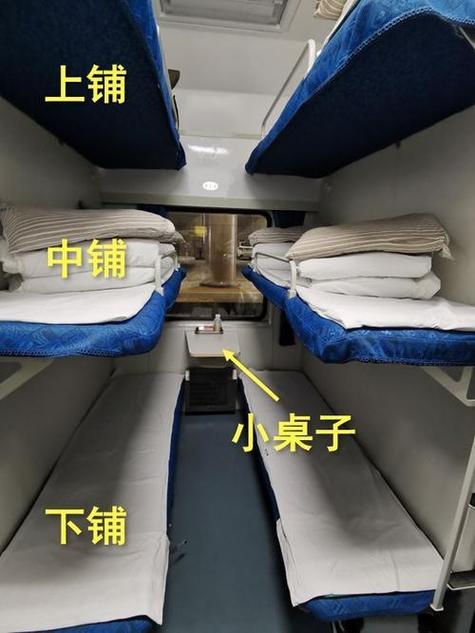 两张卧铺怎么买到一起图标