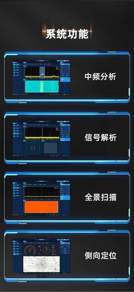 查看手机信号强度的代码