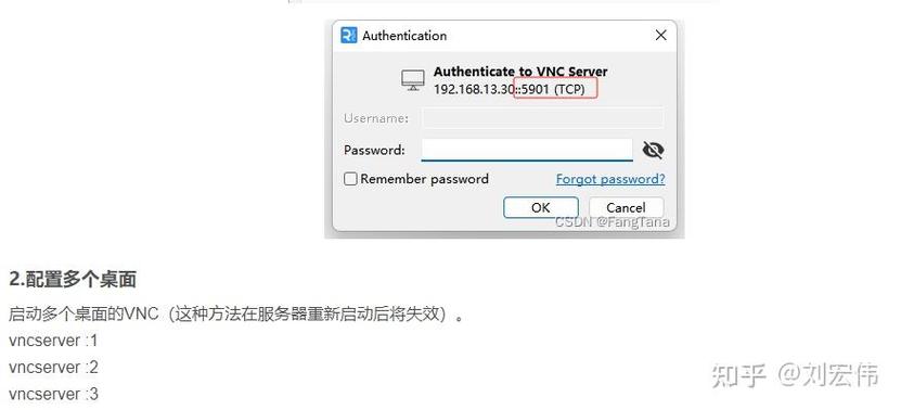vnc端口号是多少